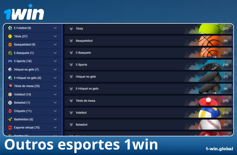 Tipos de esportes disponíveis no 1Win Brasil