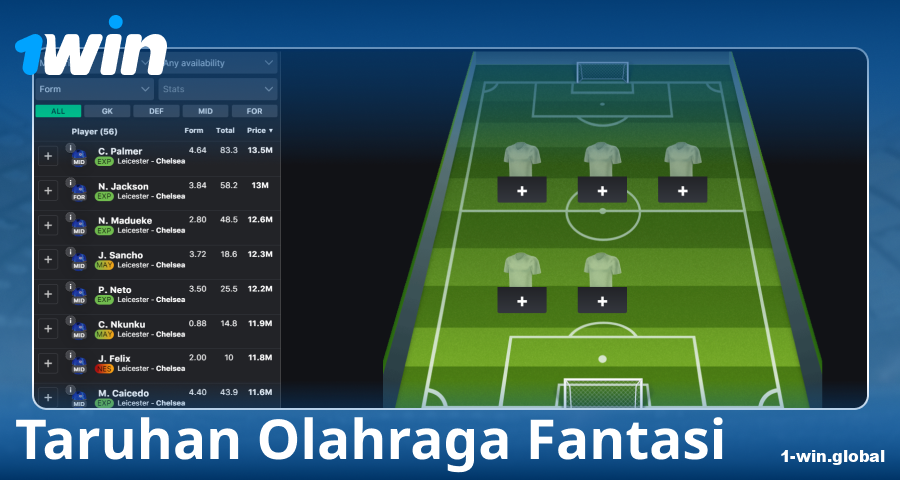 Mainkan Fantasy Sports di 1Win Indonesia