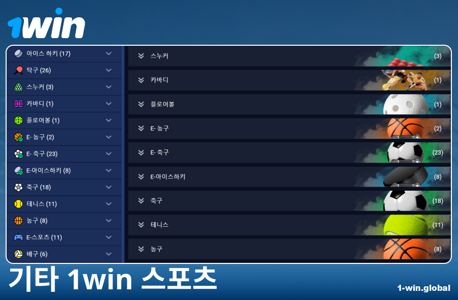 1Win 코리아 베팅업체에서 제공하는 스포츠 종류